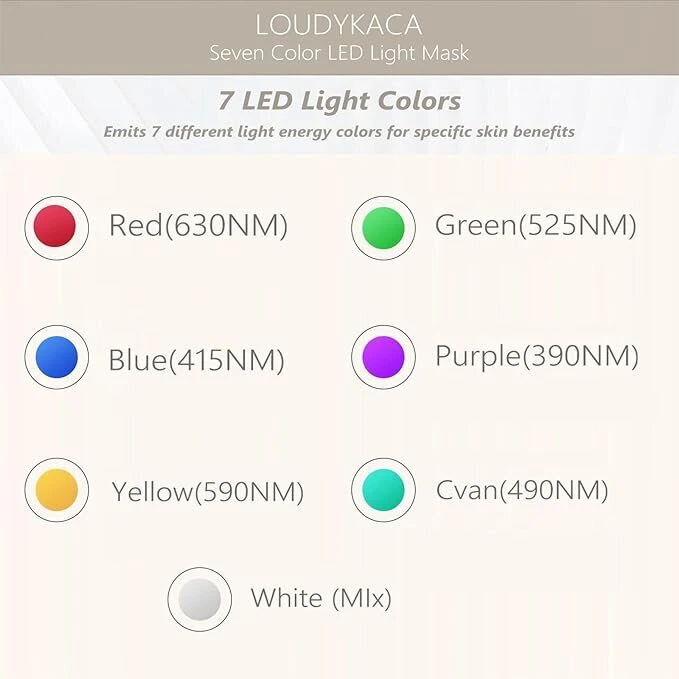 7 spalvų LED šviečianti veido kaukė