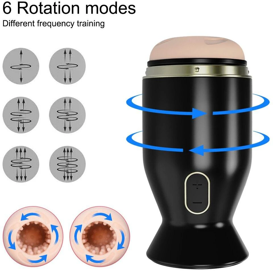 Automatinis vyriškas masturbatorius