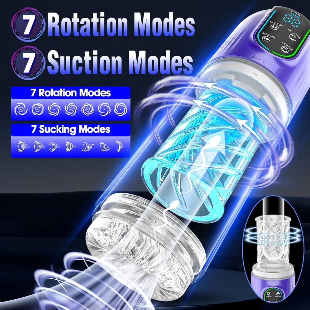 Automatinis vyriškas masturbatorius 3in1