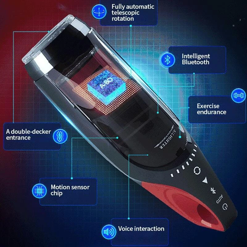 Automatinis vyriškas masturbatorius