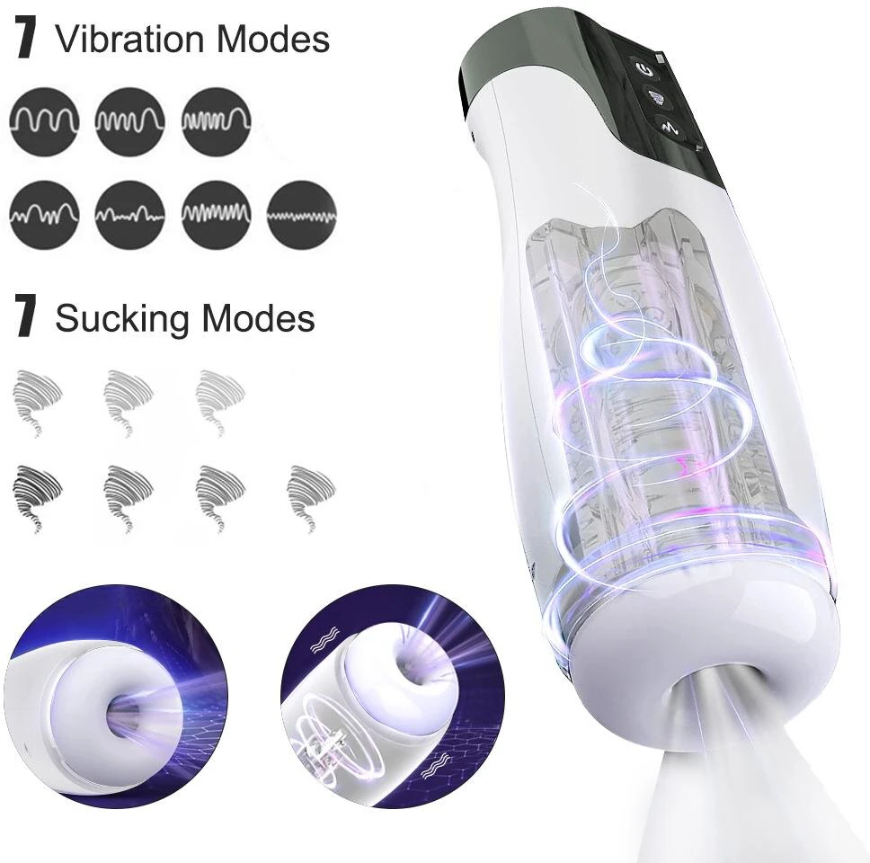 Automatinis vyriškas masturbatorius