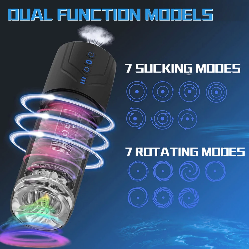 Automatinis vyrų masturbatorius