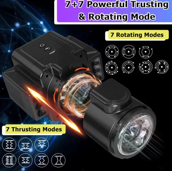 Automatinis vyrų masturbatorius