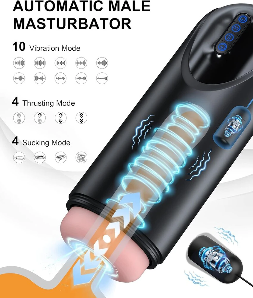 Automatinis vyrų masturbatorius
