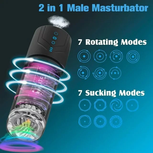 Automatinis vyrų masturbatorius