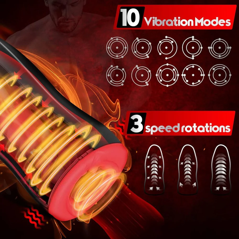 Automatinis vyrų masturbatorius