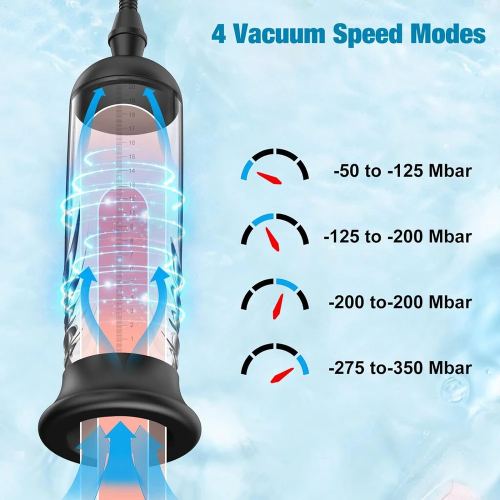 Automatinis vyrų masturbatorius