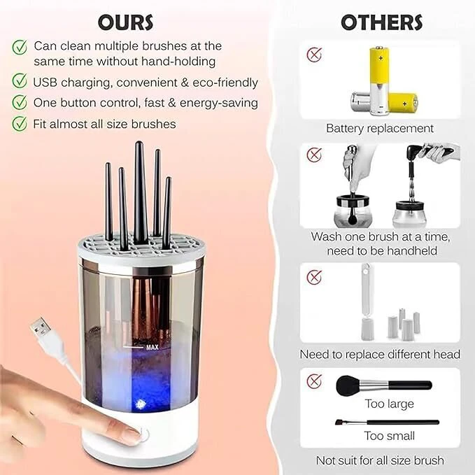 Beauty Yihua automatinis makiažo šepetėlių valiklis su USB įkrovimu, 1 vnt.