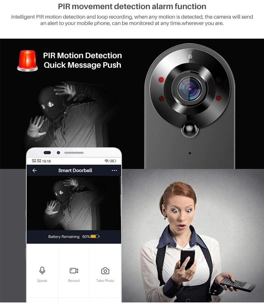 Durų skambutis su kamera + APP valdymas Xlinmosi