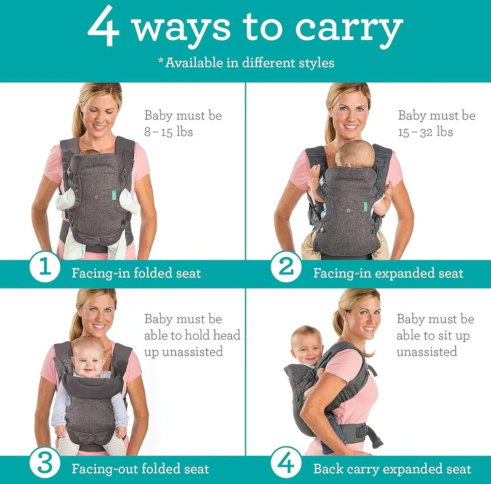 Ergonomiška nešynė nešioklė 4 in 1, pilkas