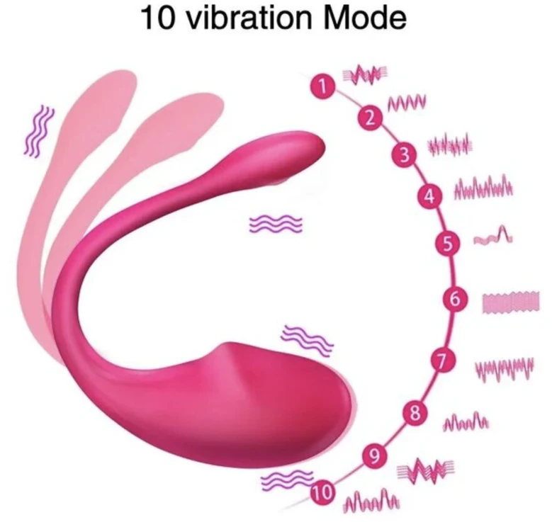 Kegelio vibratorius