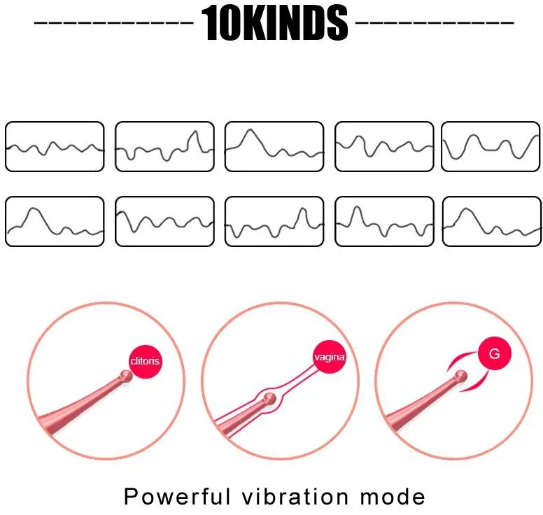 Klitorinis vibratorius 2in1