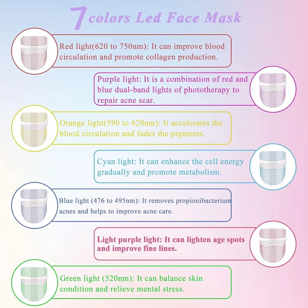 LED veido kaukė su šviesos terapija 7in1