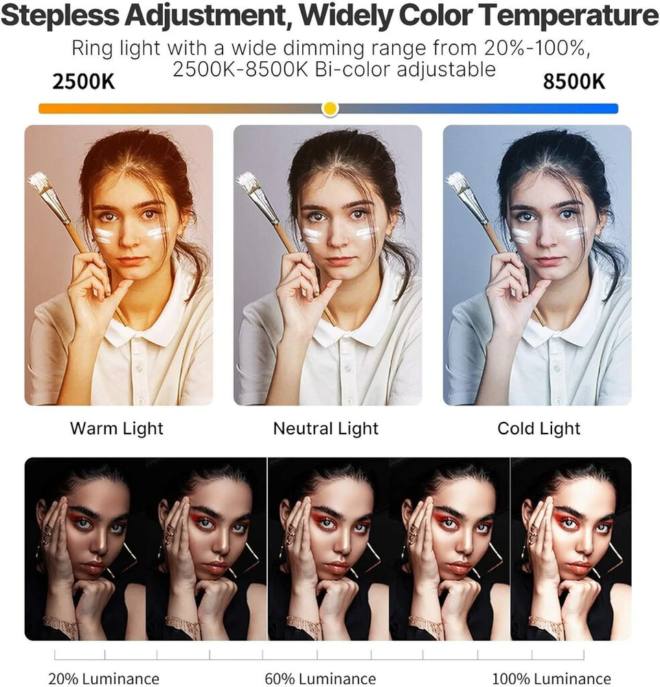 LED žiedinis apšvietimas telefonui
