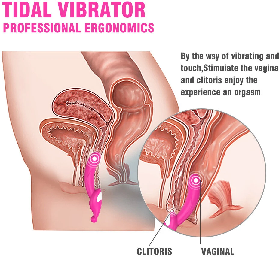 Makšties dildo vibratorius