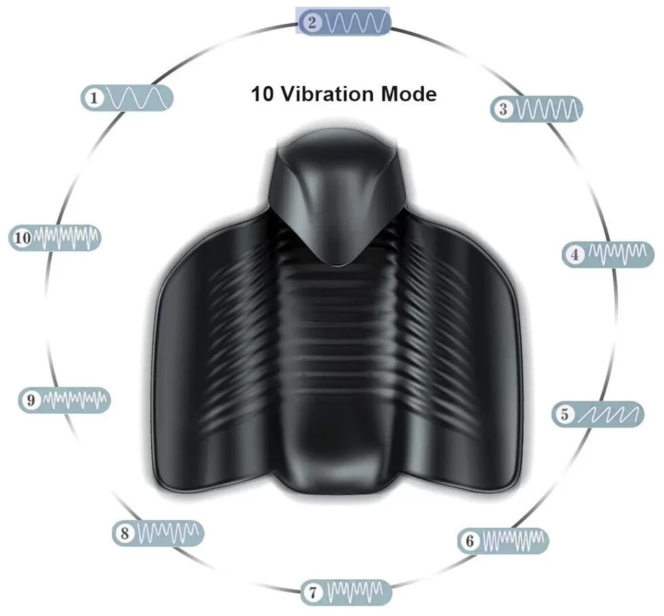 Masturbatorius su vibracija