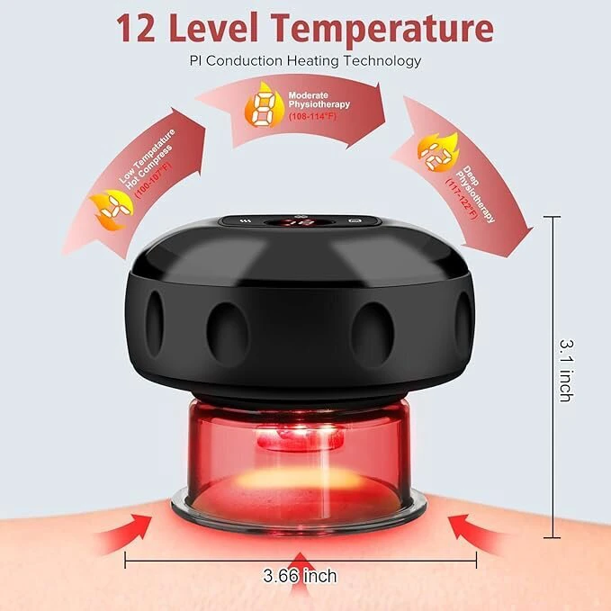 Mochi MCFD 3in1