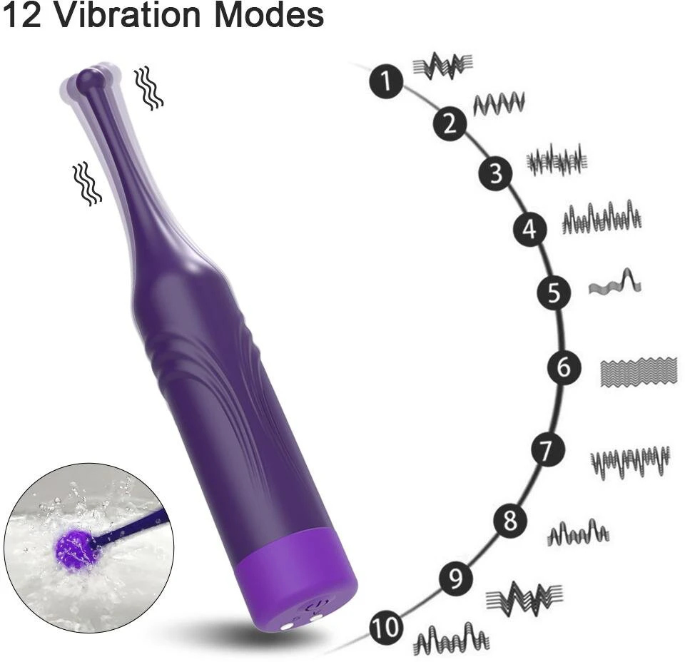 Moteriškas klitorio vibratorius, violetinė