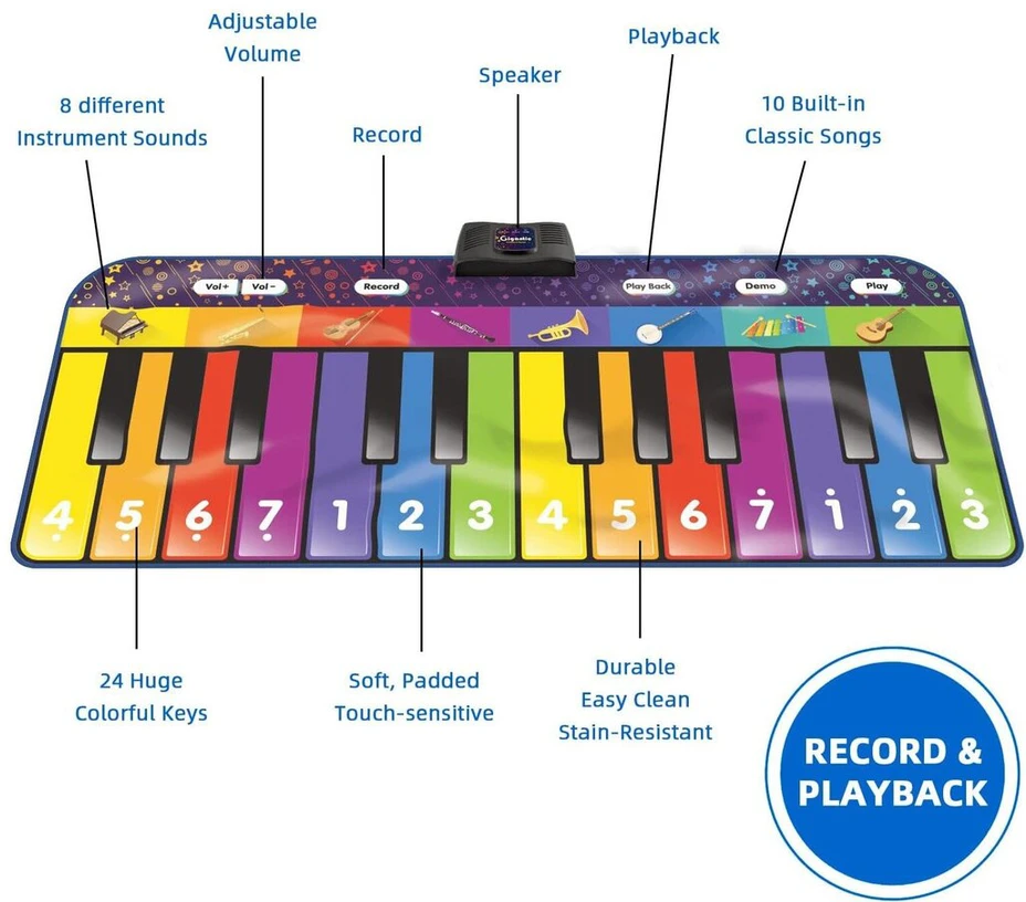 Muzikinis kilimėlis spalvotas pianinas Zippy Mat