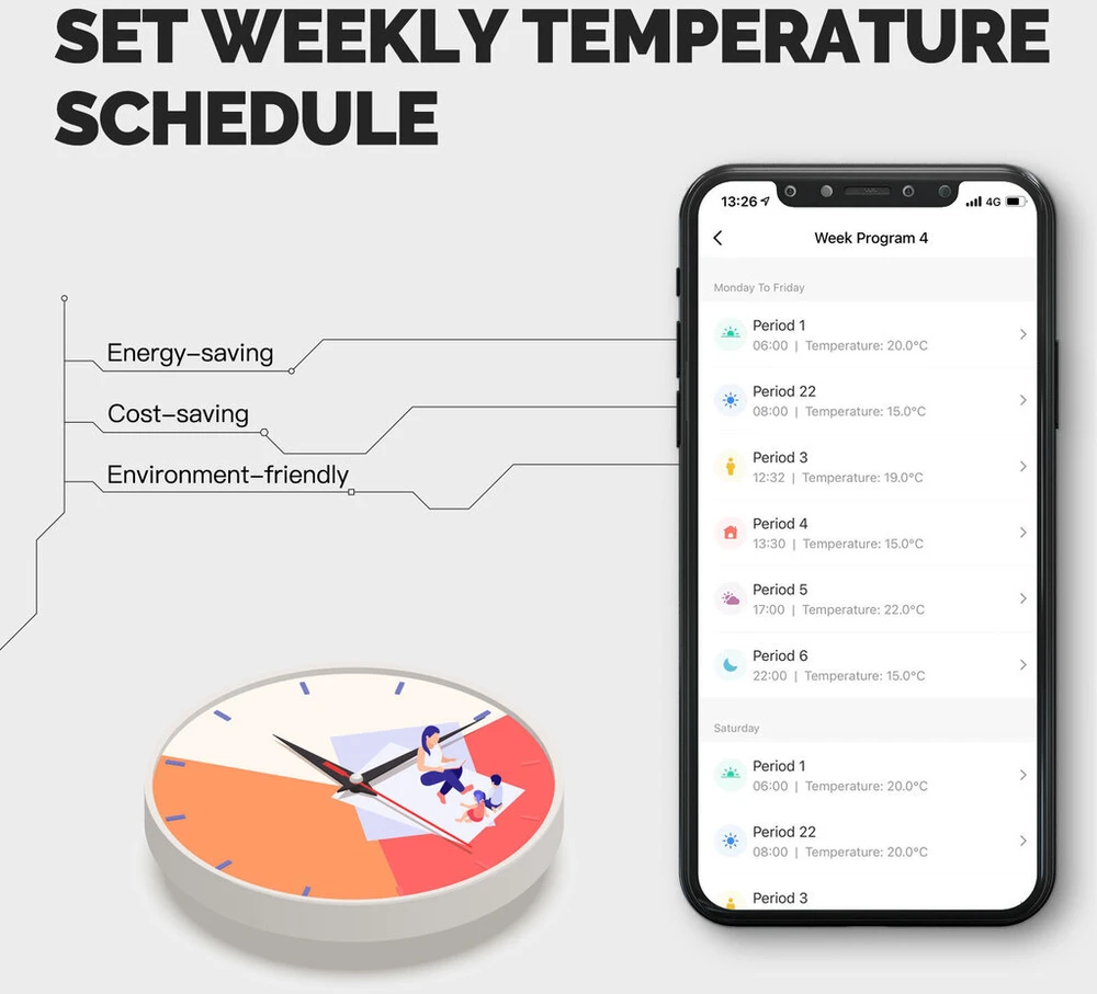 Smart elektrinis šildymo katilo temperatūros termostatas, baltos spalvos