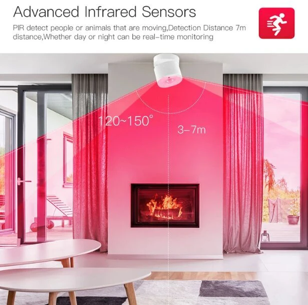 Smart judesio detektorius