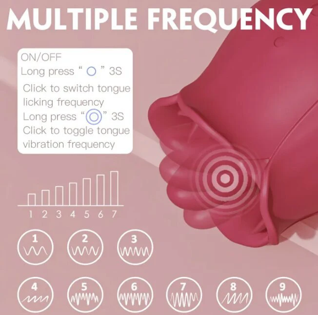 Vibratorius Rose Tongue Pro 4