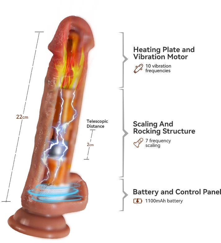 Vibratorius varpos su nuotolinio valdymo pulteliu Stretching Dildo