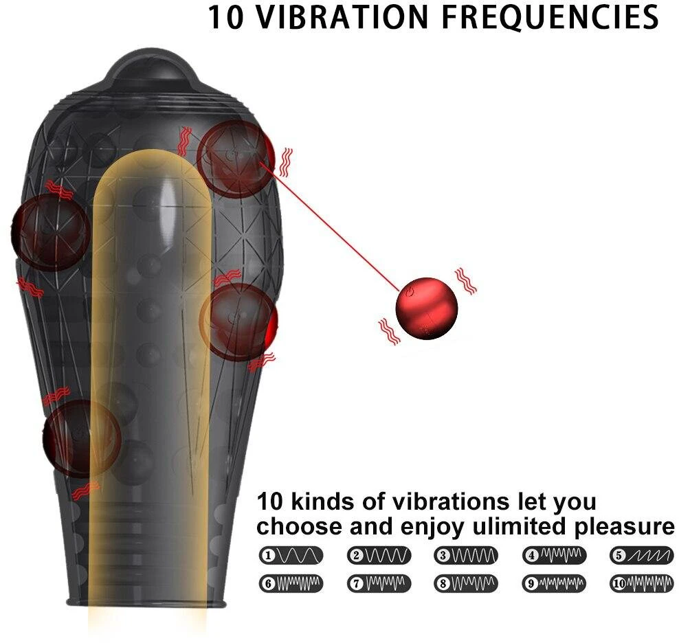 Vyriškas vibratorius
