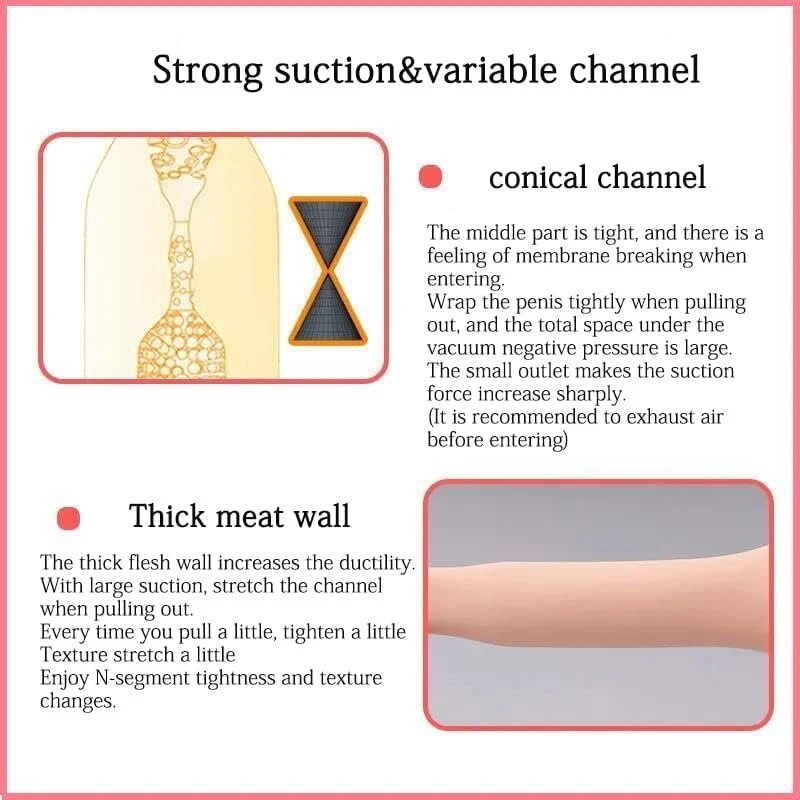Vyrų masturbatorius Milk Bottle