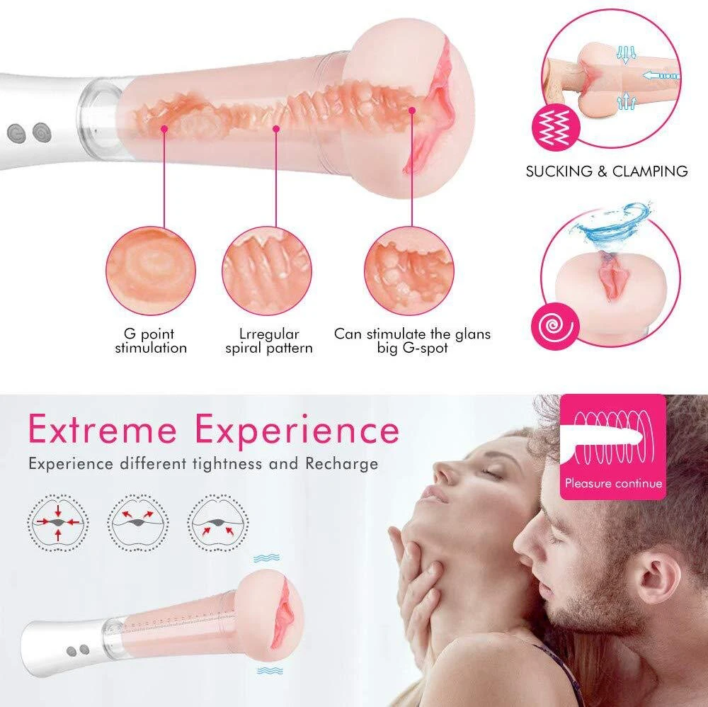 Мyriškas masturbatorius Vaginal Pump