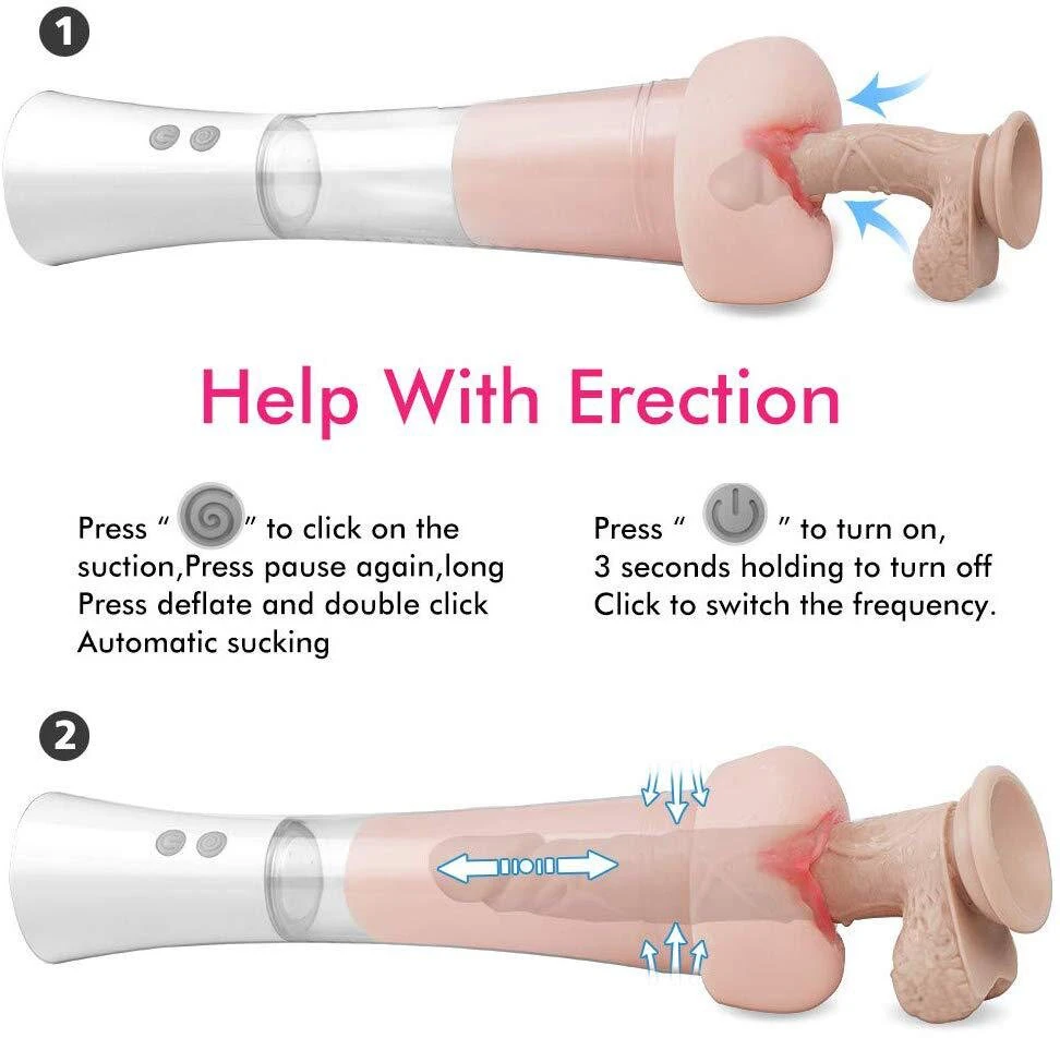 Мyriškas masturbatorius Vaginal Pump