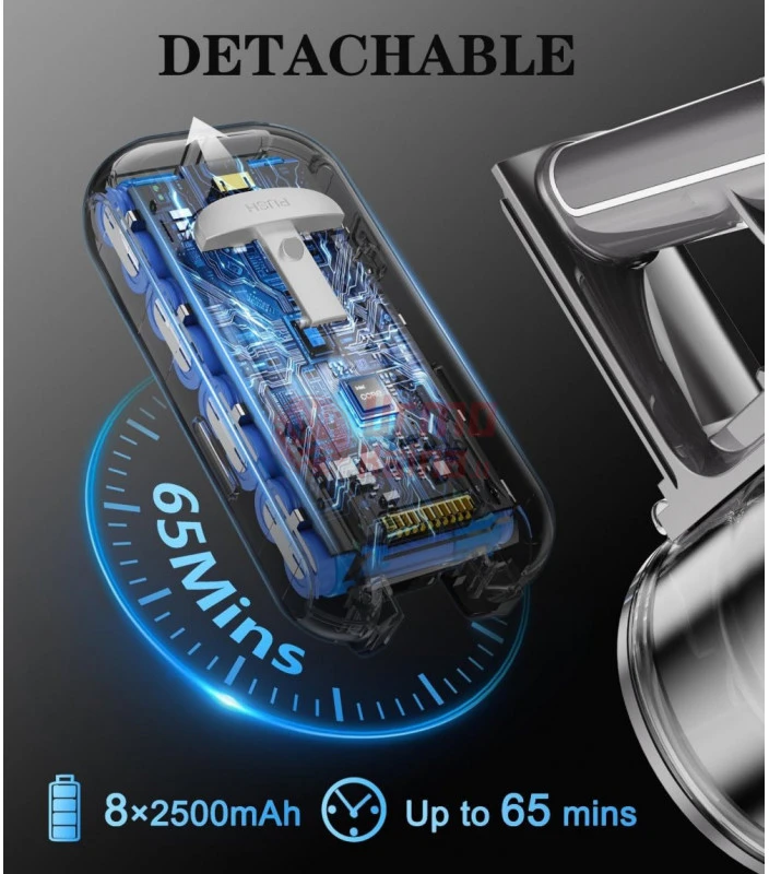 Akumuliatorinis dulkių siurblys - šluota BOXER BX3289 2000W