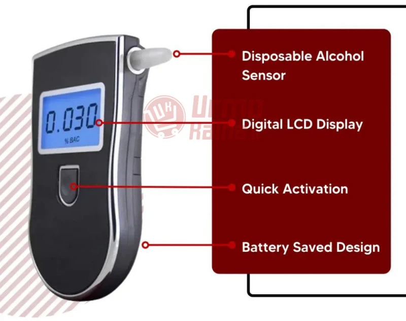 Alkotesteris Drive Safety