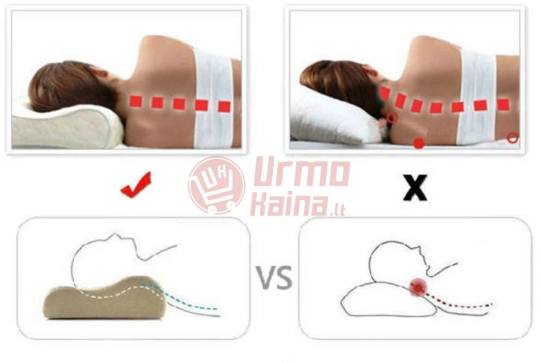 Antialerginė ortopedinė pagalvė Memory OMT03 30x50 cm