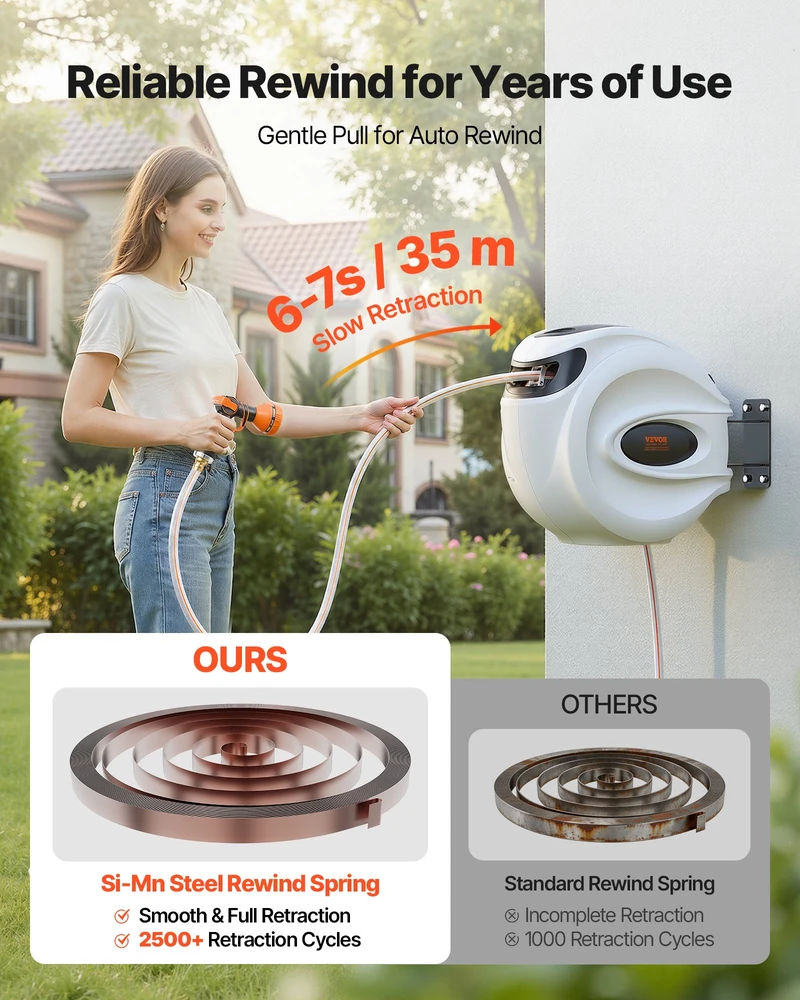 Automatinis sodo žarnos ritinys. sieninis. Ø12 mm. pasukamas 180°. su antgaliu