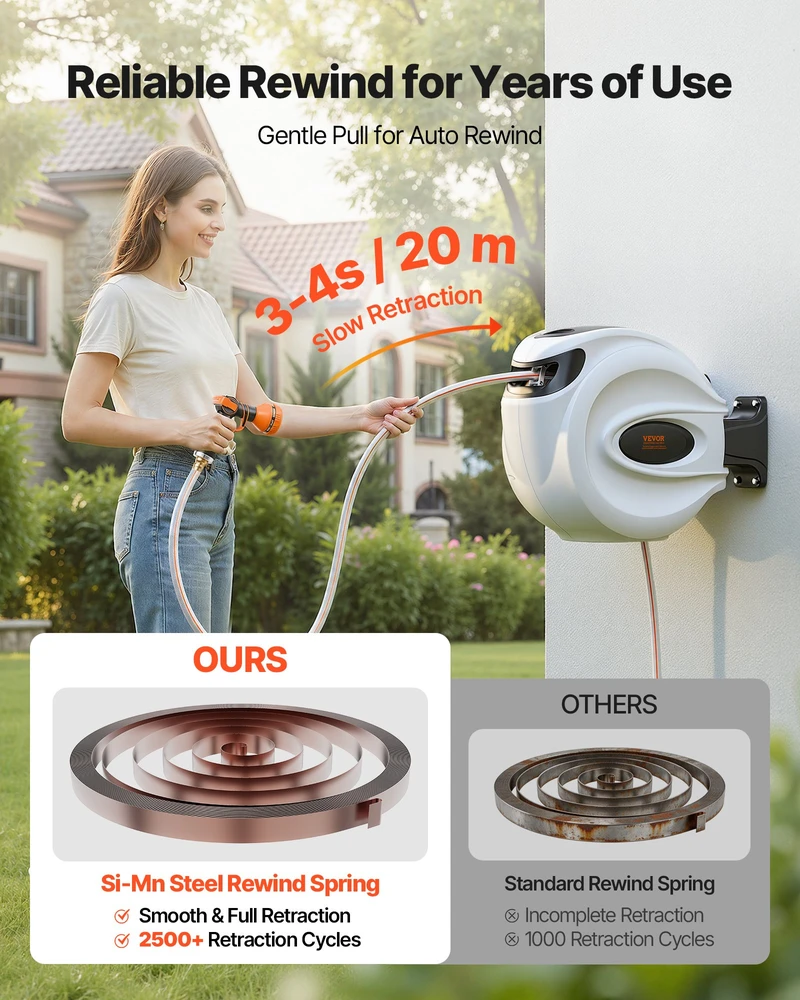 Automatinis suktinis žarnos ritinys. 20 m. žarnos skersmuo 12 mm. sukasi 180°