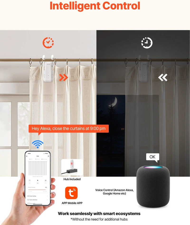 Automatinis užuolaidų atidarytuvas su programėle ir pulteliu. suderinamas su Alexa/Google Home