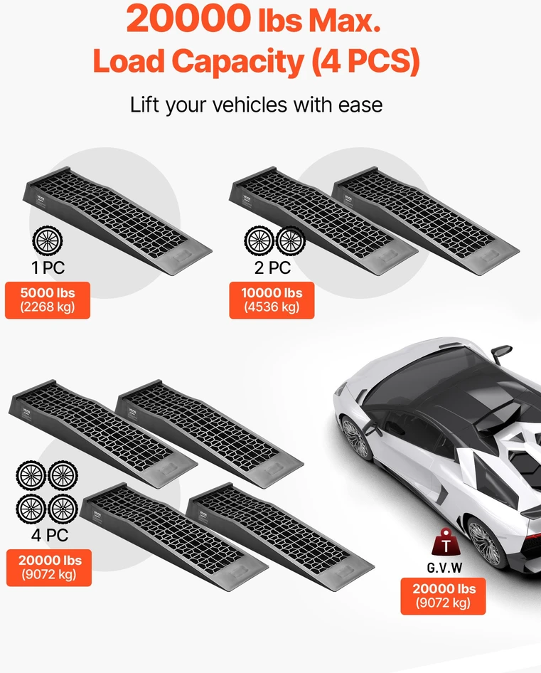 Automobilio pakėlimo rampos. 65 mm aukščio. 4 vnt.. keliamoji galia 9072 kg kiekvienai. juodos