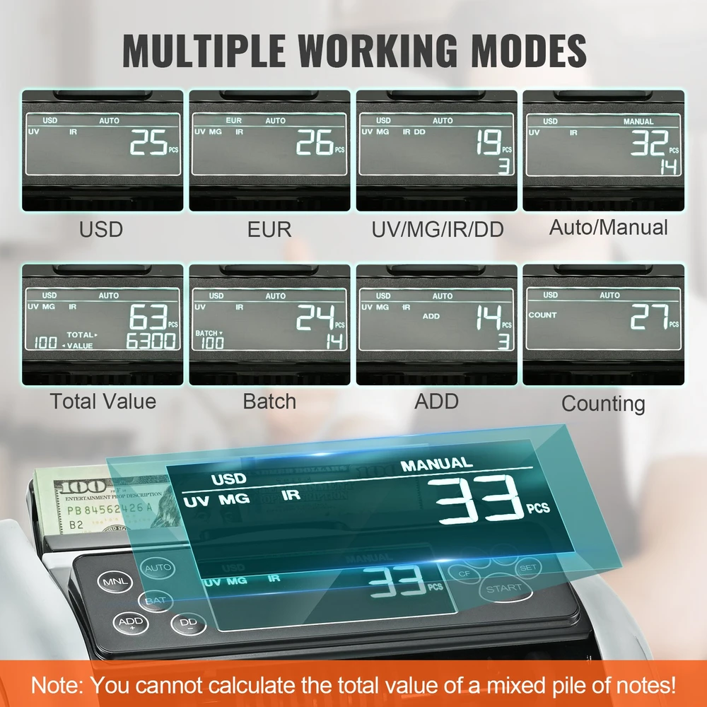 Banknotų skaičiavimo aparatas su UV/MG/IR/DD padirbtų banknotų detektoriumi, USD ir EUR, dviguba LCD