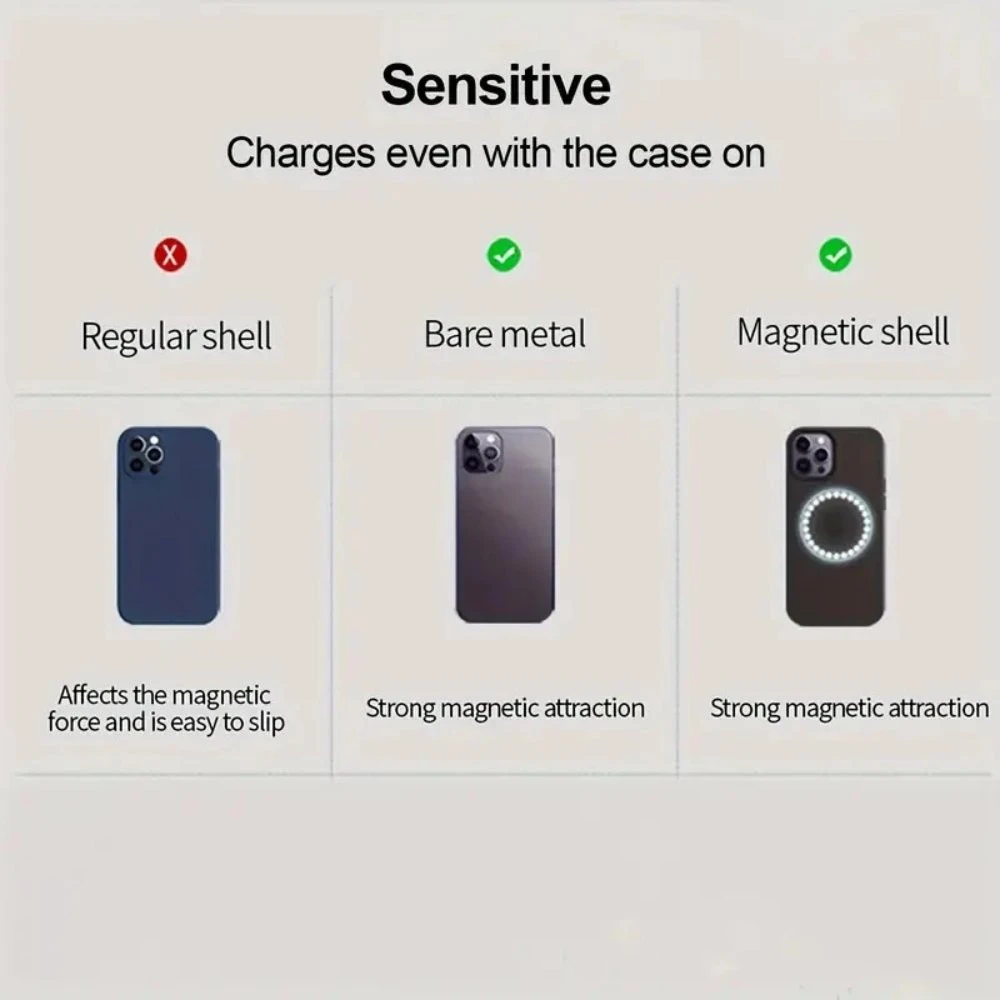 Belaidė įkrovimo stotelė telefonui 4in1