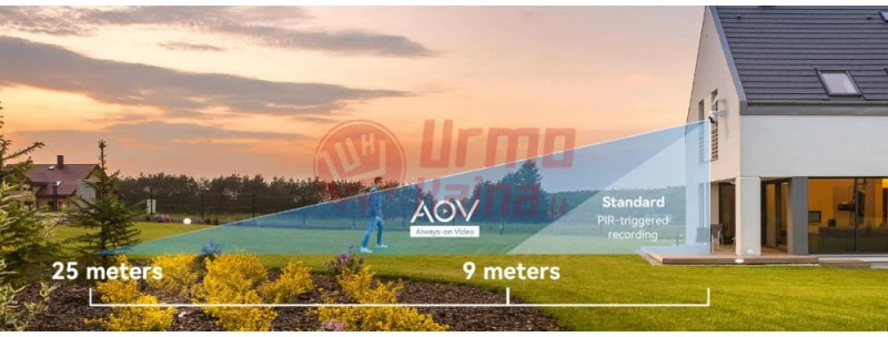 Bevielė IP stebėjimo kamera IMOU AOV PT 4G + WiFi 10000mAh