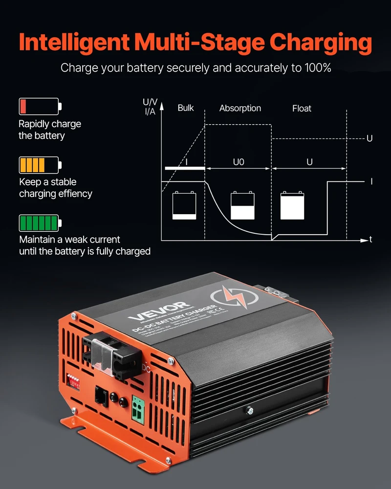 DC/DC akumuliatoriaus įkroviklis 12V 20A. 250W. tinka švino. ličio. AGM. GEL baterijoms