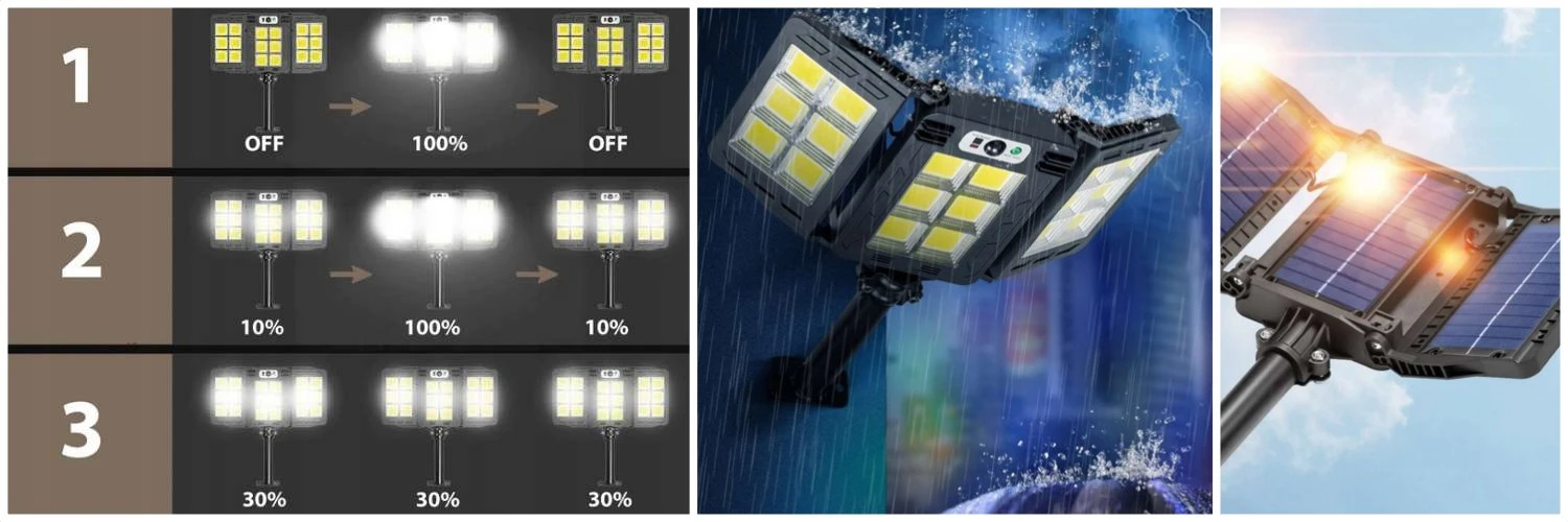 Gatvės šviestuvas BERIMAX X3A-4TYT su saulės elementu, 450 W aprašymas - Prekės nuotrauka