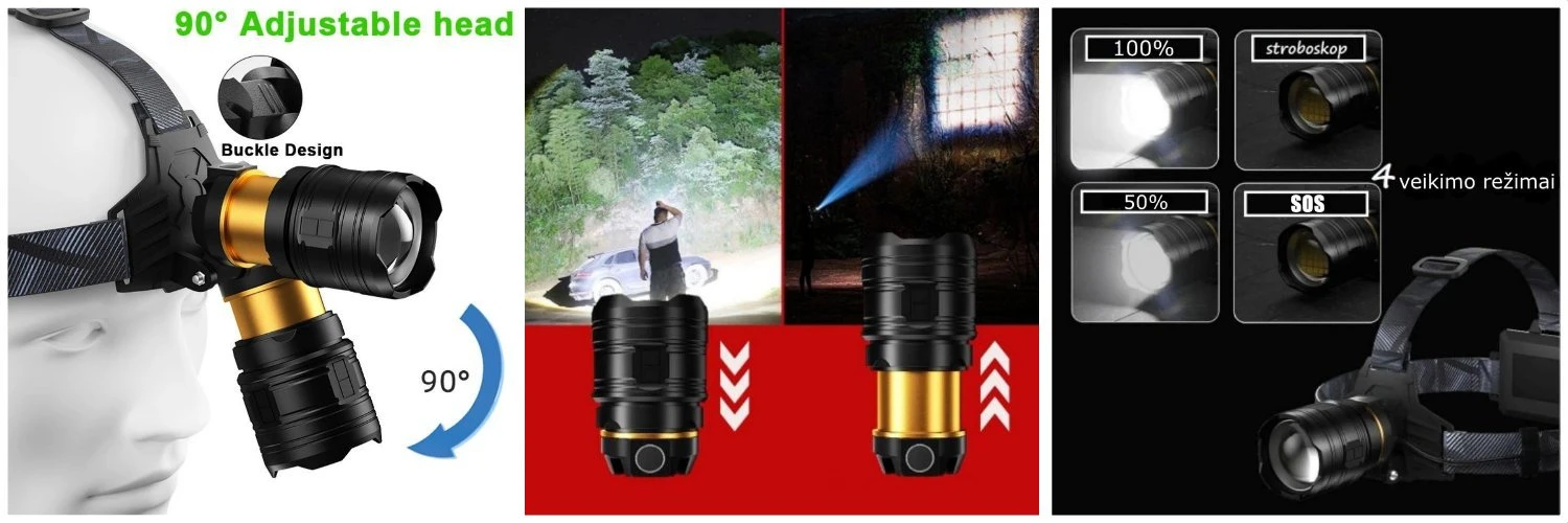 Žibintuvėlis ant galvos BERIMAX 7FD-9MJYT XHP160 LED, 4 režimai aprašymas - Prekės nuotrauka