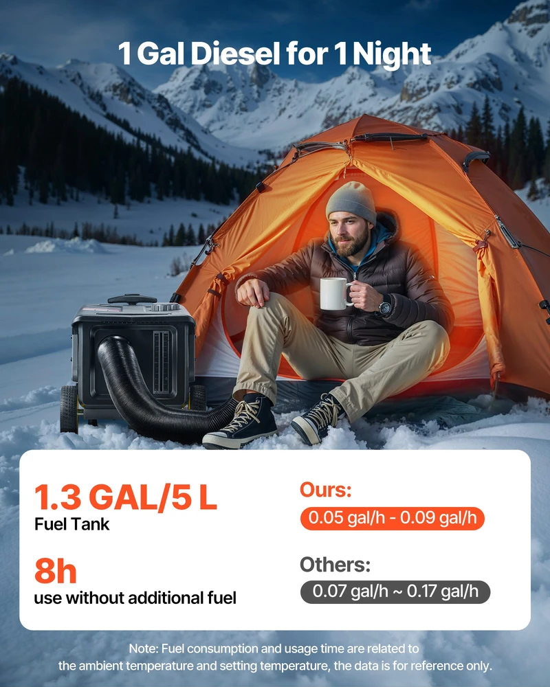 Dyzelinis oro šildytuvas 5-8kW DC12V/24V valdymas per Bluetooth programėlę bakas 5 l