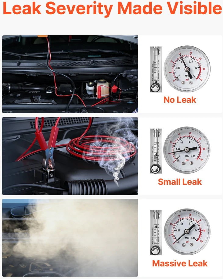 EVAP dūmų nuotėkio detektorius automobiliui 12V. su oro siurbliu ir debitomačiu. slėgis 1.6 bar