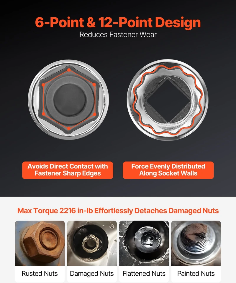 Galvučių įrankių komplektas 104 vnt. 95 mm metrinės 6-24 mm chromuotas