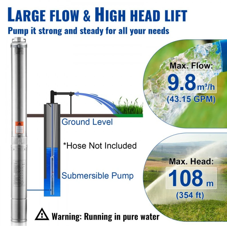 Giliavandenis siurblys 1500W (2 AG) 9.8 m³/h 108 m kėlimo aukštis 9.1 m laidas