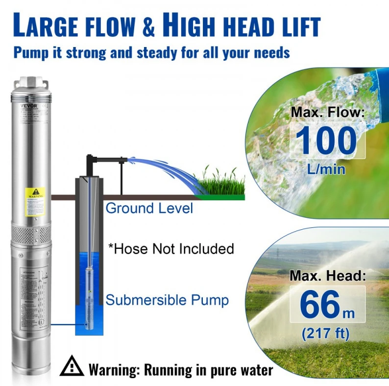 Giliavandenis siurblys. 750W. 100 l/min. 66 m kėlimo aukštis. 20 m laidas. skersmuo 76 mm