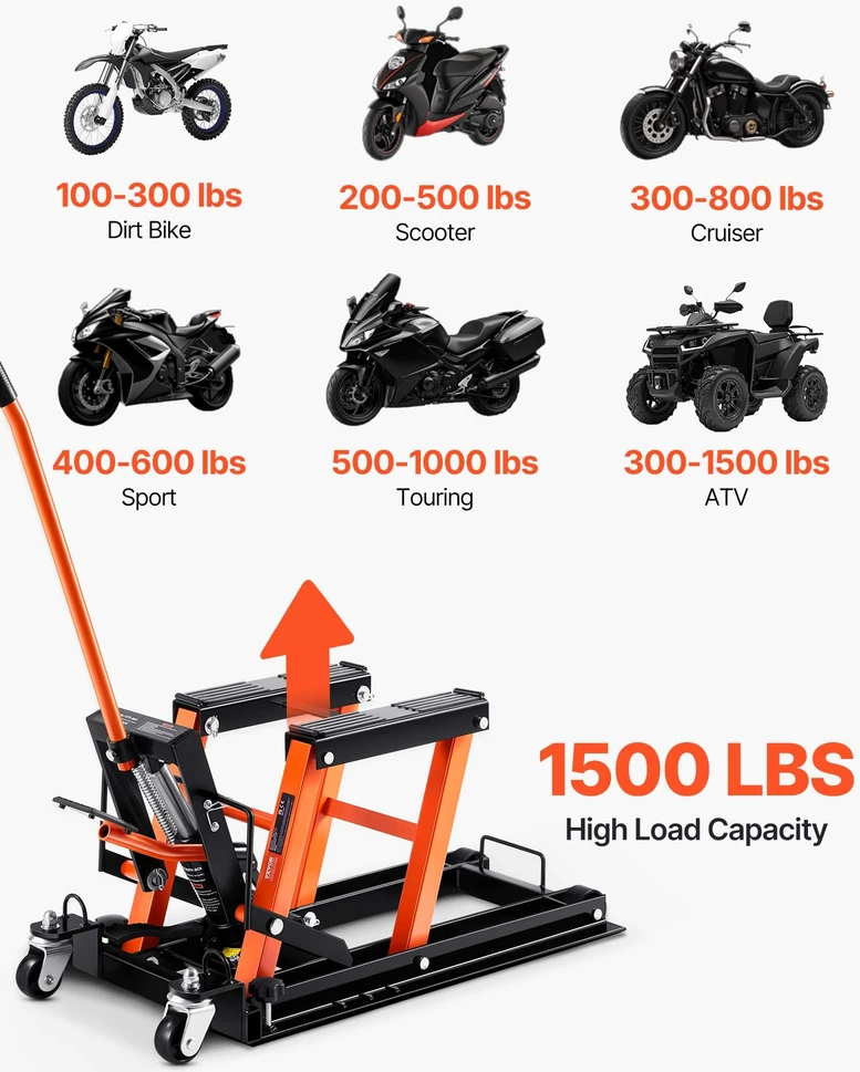 Hidraulinis žirklinis keltuvas motociklams/ATV. krovinys iki 700 kg. aukštis 12-38.5 cm